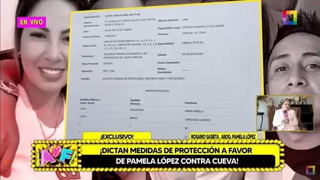 Solicitan medidas de proteccin a Pamela Lpez. (Amor y Fuego)