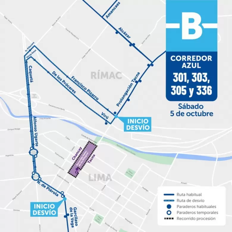 Ruta del corredor Azul