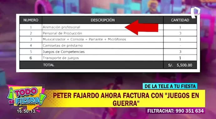 Peter Fajardo y el costo total del paquete para Juegos en Guerra. (Todo se filtra)