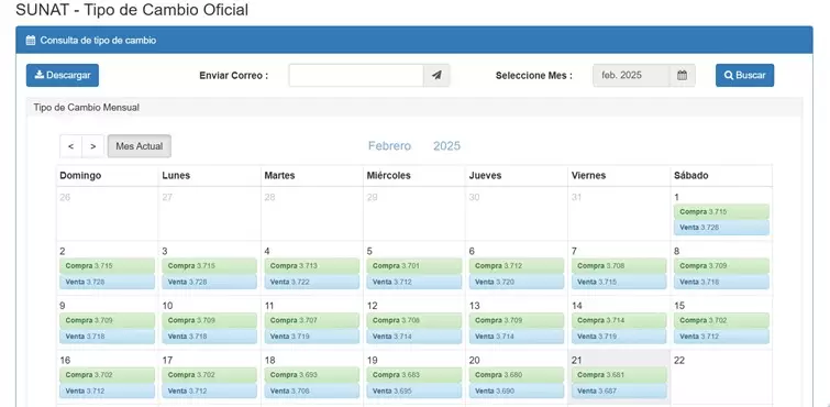 Precio del dlar del 1 hasta el 21 de febrero. (SUNAT)