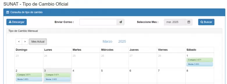 Precio del dlar del 1 al 3 de marzo. (SUNAT)