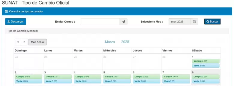 Tipo de Cambio Oficial -  Mes de marzo 2025