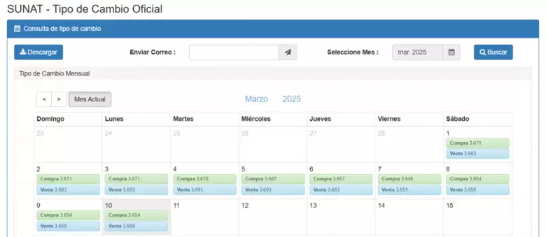 Precio del dlar del 1 al 10 de marzo. (SUNAT)