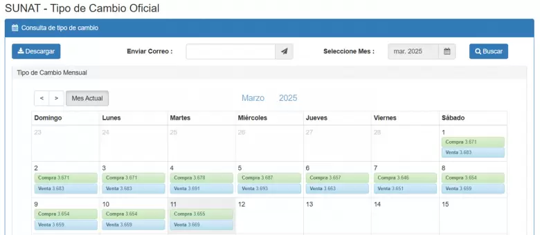 Precio del dlar del 1 al 11 de marzo. (SUNAT)