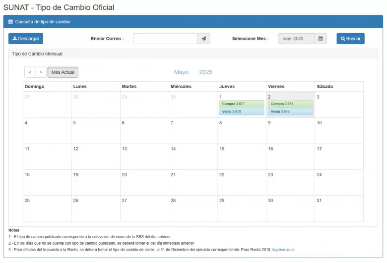 Precio del dlar del 1 al 2 de mayo. (SUNAT)