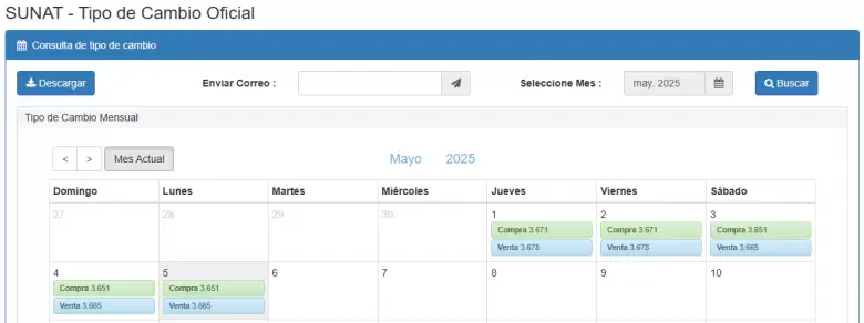Precio del dlar del 1 al 5 de mayo. (SUNAT)