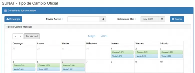 Precio del dlar del 1 al 6 de mayo. (SUNAT)
