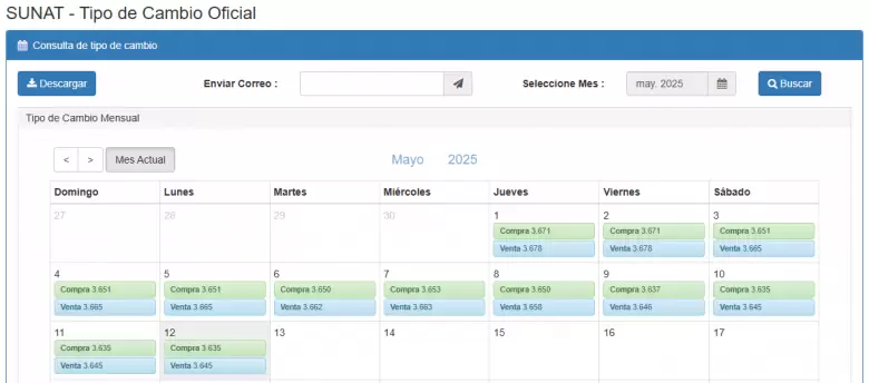 Precio del dlar del 1 al 12 de mayo. (SUNAT)