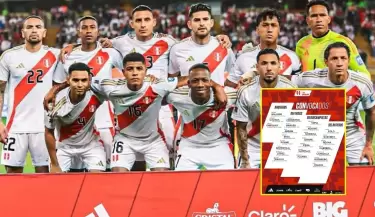 La Seleccin Peruana dio a conocer la lista de convocados para la fecha doble de las Eliminatorias.