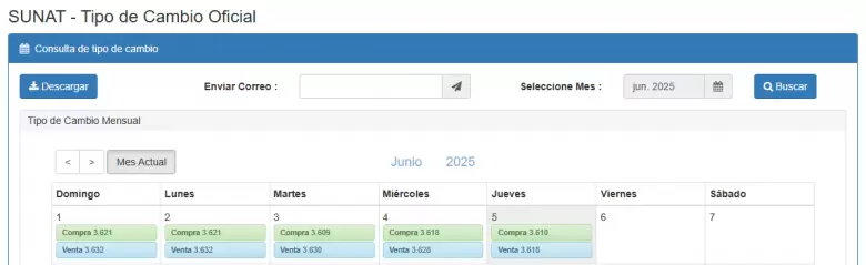 Precio del dlar del 1 al 5 de junio. (SUNAT)