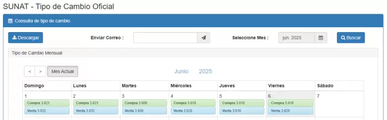 Precio del dlar del 1 al 6 de junio. (SUNAT)