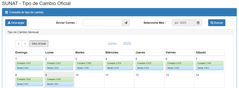 Precio del dlar del 1 al 9 de junio. (SUNAT)