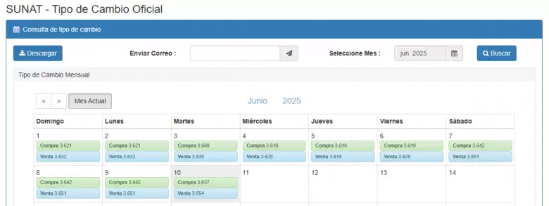 Precio del dlar del 1 al 10 de junio. (SUNAT)