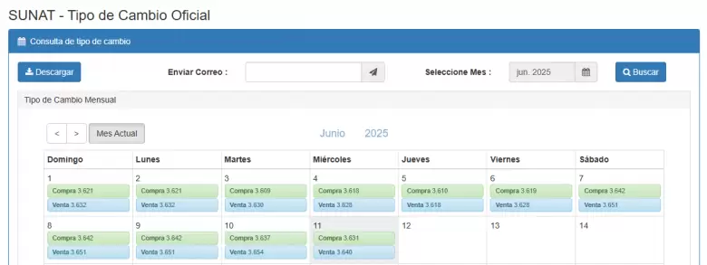 Precio del dlar del 1 al 11 de junio. (SUNAT)