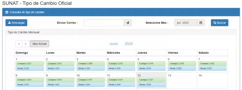 Precio del dlar del 1 al 12 de junio. (SUNAT)