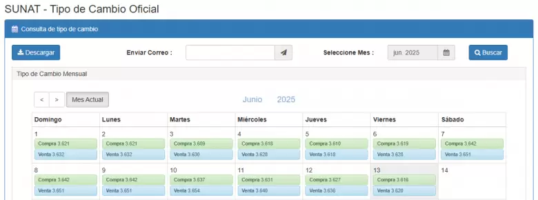 Precio del dlar del 1 al 13 de junio. (SUNAT)