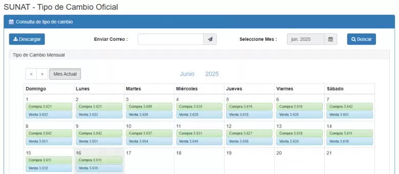 Precio del dlar del 1 al 16 de junio. (SUNAT)