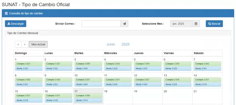 Precio del dlar del 1 al 17 de junio. (SUNAT)