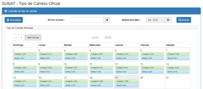 Precio del dlar del 1 al 19 de junio. (SUNAT)