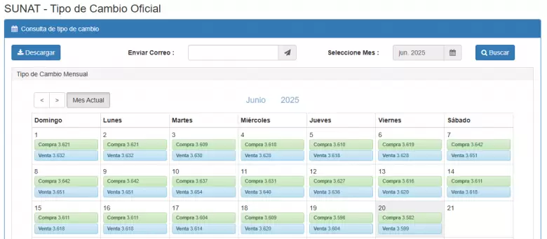 Precio del dlar del 1 al 20 de junio. (SUNAT)
