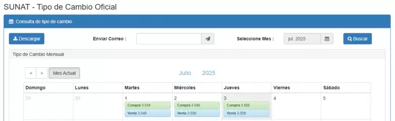 Precio del dlar del 1 al 3 de julio. (SUNAT)