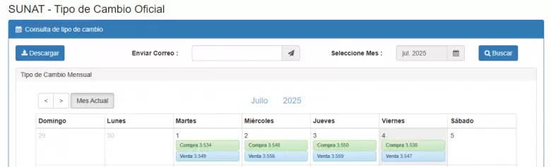 Precio del dlar del 1 al 4 de julio. (SUNAT)