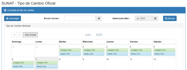 Precio del dlar del 1 al 7 de julio. (SUNAT)