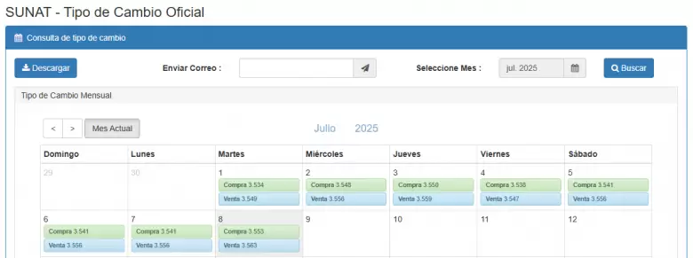Precio del dlar del 1 al 8 de julio. (SUNAT)