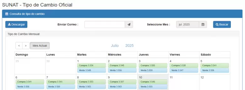 Precio del dlar del 1 al 10 de julio. (SUNAT)