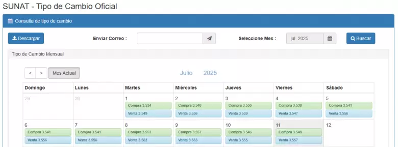 Precio del dlar del 1 al 11 de julio. (SUNAT)