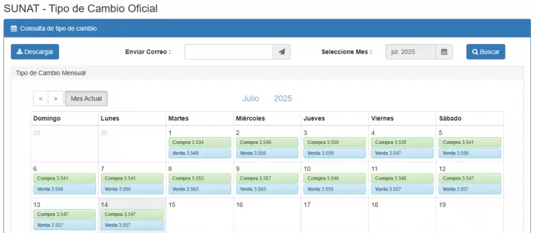 Precio del dlar del 1 al 14 de julio. (SUNAT)