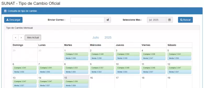Precio del dlar del 1 al 15 de julio. (SUNAT)