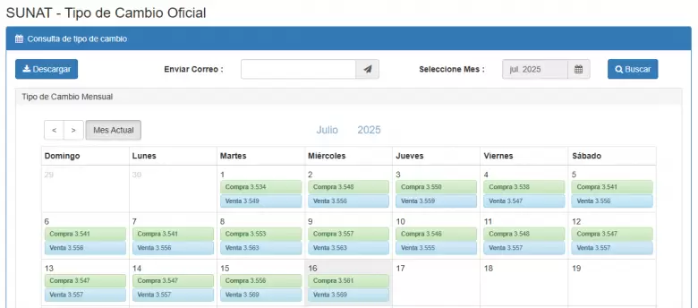Precio del dlar del 1 al 16 de julio. (SUNAT)