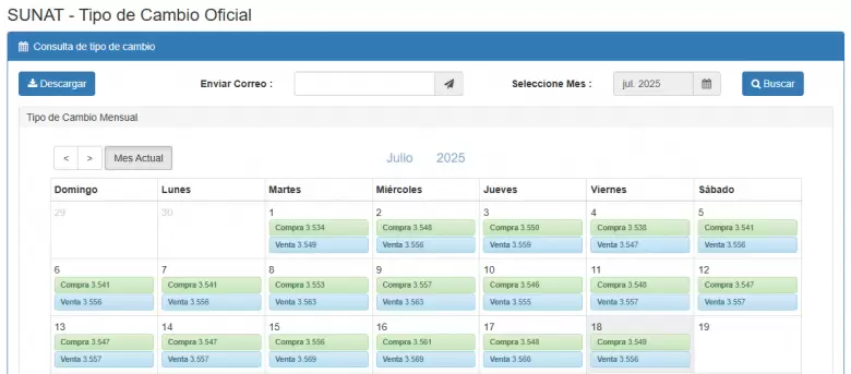 Precio del dlar del 1 al 18 de julio. (SUNAT)