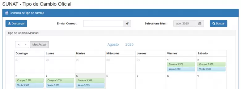 Precio del dlar del 1 al 5 de agosto. (SUNAT)