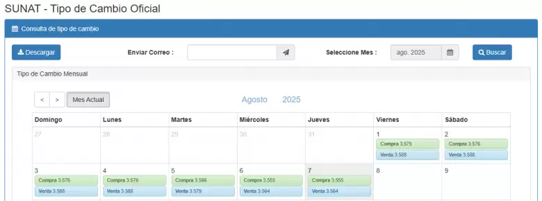 Precio del dlar del 1 al 7 de agosto. (SUNAT)