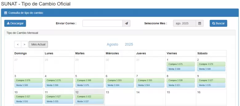 Precio del dlar del 1 al 12 de agosto. (SUNAT)