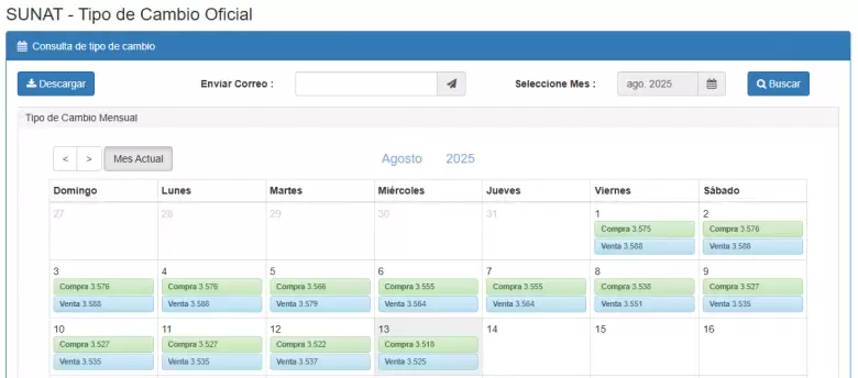 Precio del dlar del 1 al 13 de agosto. (SUNAT)