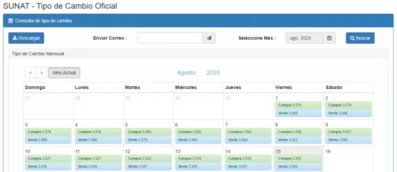 Precio del dlar del 1 al 15 de agosto. (SUNAT)