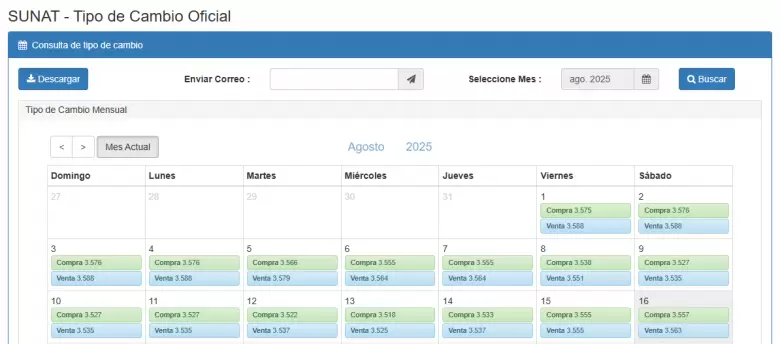 Precio del dlar del 1 al 16 de agosto. (SUNAT)