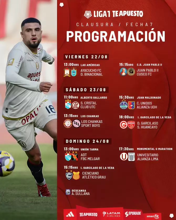 Programacin de la fecha 7 de la Liga 1.