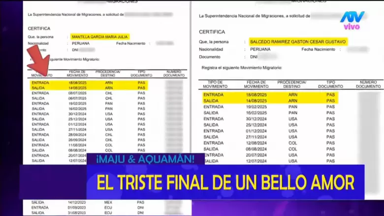 "Magaly TV La Firme" expone los registros migratorios de Maju Mantilla y Gustavo Salcedo.