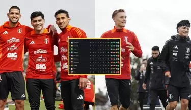 Las opciones de la Seleccin Peruana para llegar al Repechaje en Eliminatorias al Mundial 2026.