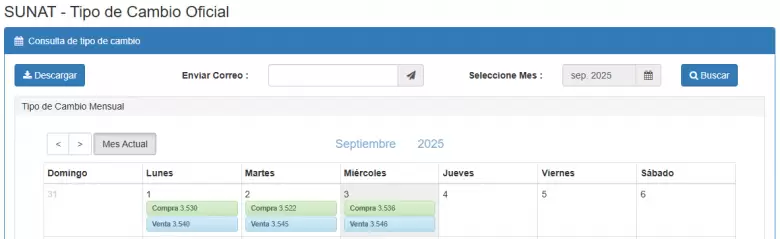 Precio del dlar del 1 al 3 de setiembre. (SUNAT)