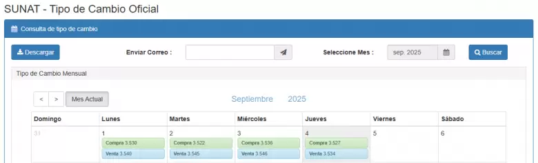 Precio del dlar del 1 al 4 de setiembre. (SUNAT)