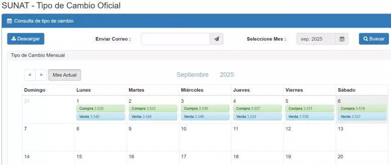 Cambio de dlar mes de Septiembre
