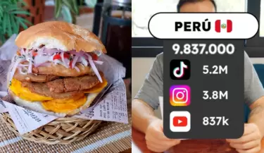 Per derrota a Chile en el Mundial de Desayunos