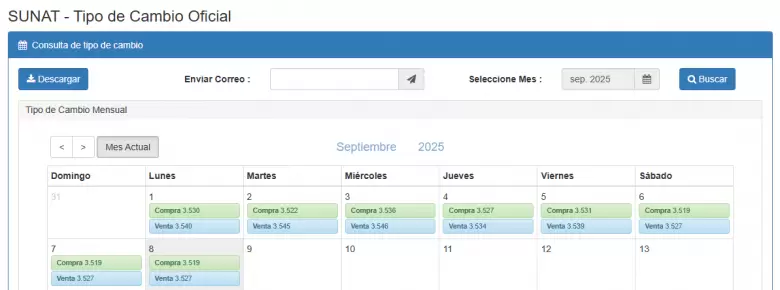 Precio del dlar del 1 al 8 de setiembre. (SUNAT)