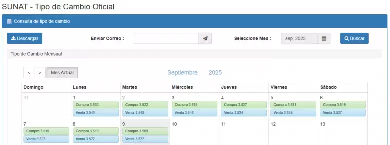 Precio del dlar del 1 al 9 de setiembre. (SUNAT)