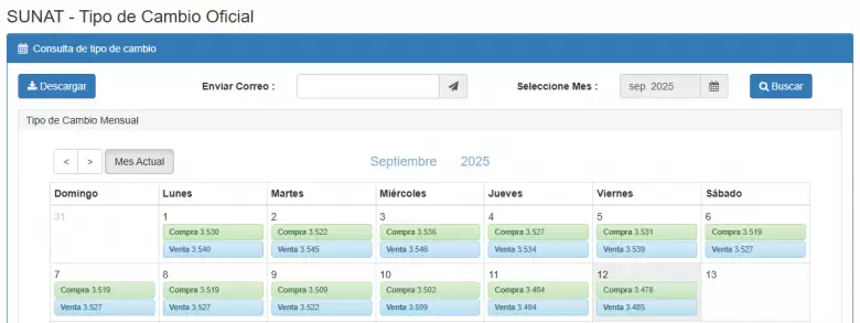 Precio del dlar del 1 al 12 de setiembre. (SUNAT)